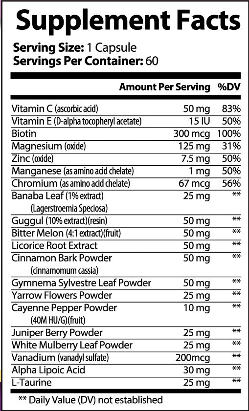 Blood Sugar Ultra