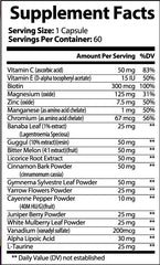 Blood Sugar Ultra