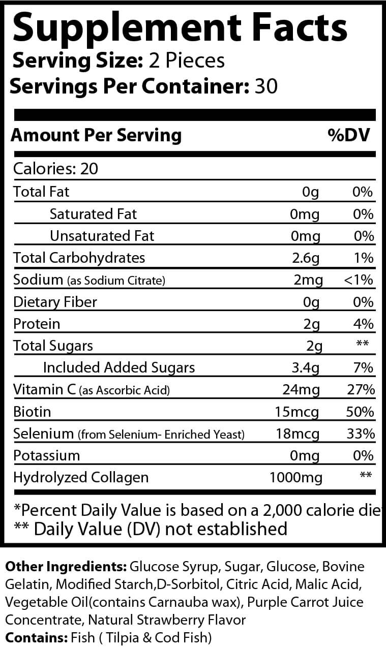 Collagen Gummies